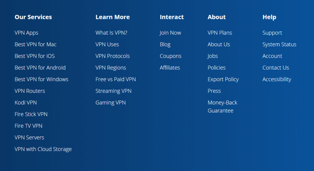 strongvpn 服务介绍